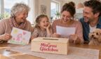 Glücksmomente in der Glücksbox teilen